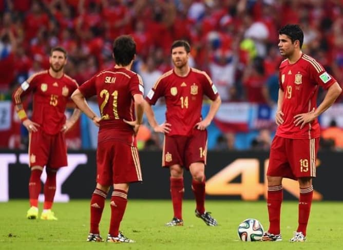 Spain 2010 World Cup Champions